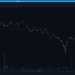 GRIDNET OS Exchange — Complete Technical Analysis Toolkit: 87 Drawing Tools, 90 Indicators, 12 Chart Types